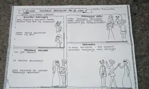 Recenzja książki Balladyna – odkryj mroczne tajemnice i motywy