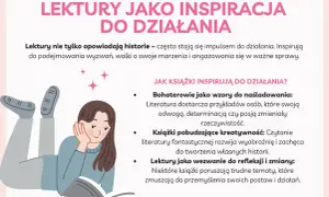 Dziewczyna czyta książkę, a tekst wyjaśnia, dlaczego warto czytać lektury: inspirują do działania, pokazują wzory do naśladowania i pobudzają kreatywność.