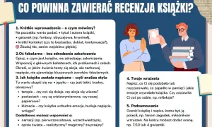 Jak napisać opinię o książce? Poradnik krok po kroku: wprowadzenie, fabuła, styl, wrażenia i podsumowanie.