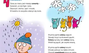 Kalendarzowa wyliczanka wiersz: jak nauczyć dzieci miesięcy w zabawny sposób
