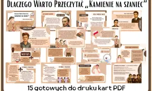 Czy trzeba czytać "Kamienie na szaniec"? Tak, by poznać historię Rudego, Alka i Zośki, ich patriotyzm i bohaterstwo.