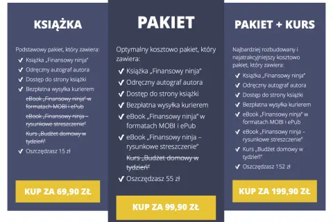 Porównaj ceny pakietów: jak wydać książkę, ile kosztuje. Oferty od 69,90 zł.
