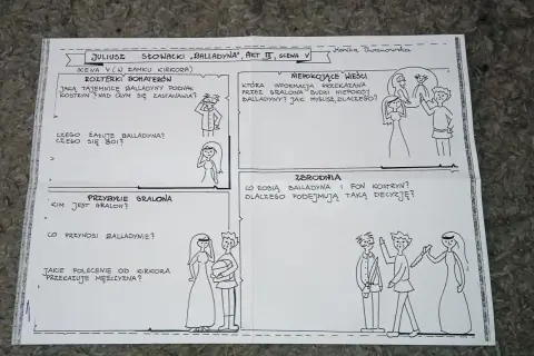 Recenzja książki Balladyna – odkryj mroczne tajemnice i motywy