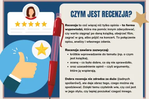 Jak napisać recenzję? Przykład: ilustracja wyjaśnia, czym jest recenzja, co zawiera i jak ją tworzyć, by była pomocna.