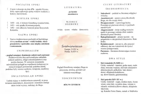 Cechy literatury średniowiecza, które zaskoczą każdego miłośnika literatury
