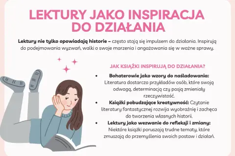 Dziewczyna czyta książkę, a tekst wyjaśnia, dlaczego warto czytać lektury: inspirują do działania, pokazują wzory do naśladowania i pobudzają kreatywność.