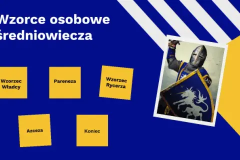 Jakie wzorce osobowe w literaturze średniowiecznej kształtowały wartości?