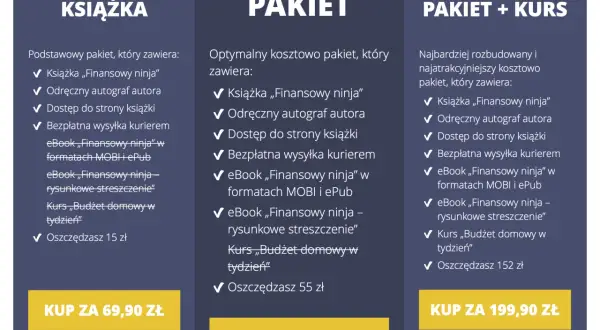 Porównaj ceny pakietów: jak wydać książkę, ile kosztuje. Oferty od 69,90 zł.