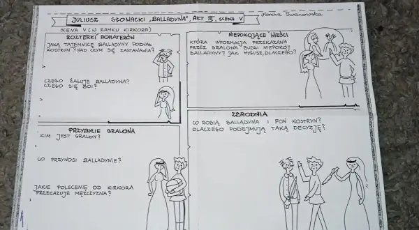 Recenzja książki Balladyna – odkryj mroczne tajemnice i motywy