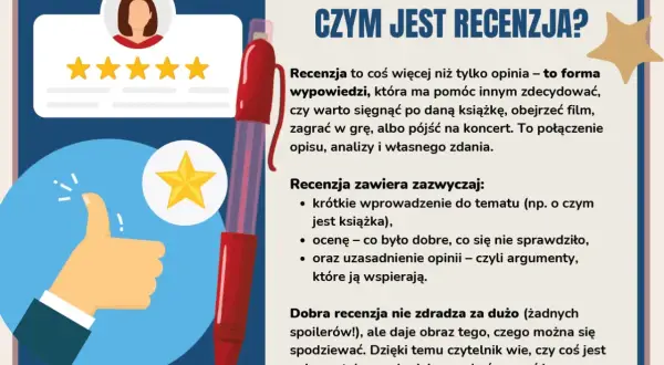 Jak napisać recenzję? Przykład: ilustracja wyjaśnia, czym jest recenzja, co zawiera i jak ją tworzyć, by była pomocna.