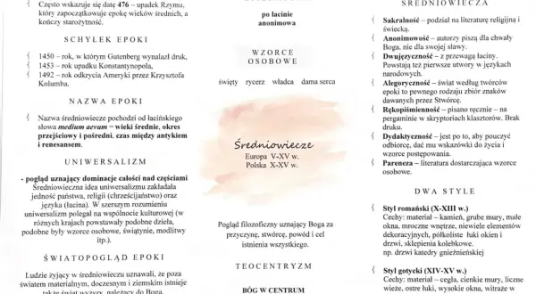 Cechy literatury średniowiecza, które zaskoczą każdego miłośnika literatury