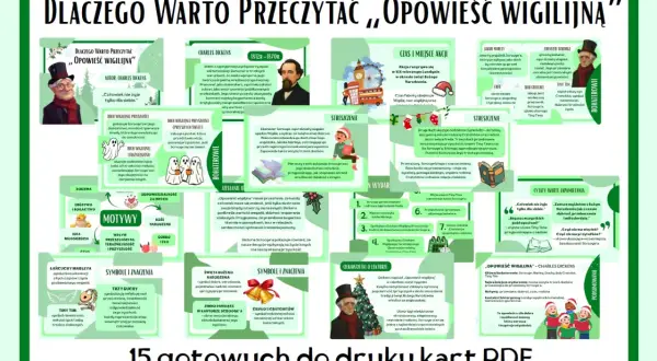 Opowieść Wigilijna: czy warto być dobrym? Historia Scrooge'a, jego przemiana dzięki duchom, motywy i symbole.