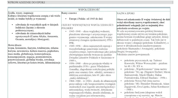 Współczesność, czyli okres od zakończenia II wojny światowej, kiedy zaczęła się współczesność, to czas pluralizmu, represji i przemian.