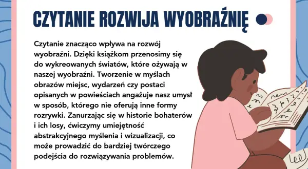 Dlaczego warto czytać książki? Przekonujące argumenty w rozprawce