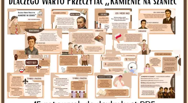 Czy trzeba czytać "Kamienie na szaniec"? Tak, by poznać historię Rudego, Alka i Zośki, ich patriotyzm i bohaterstwo.