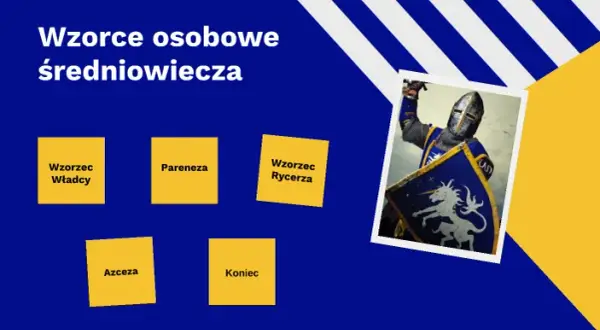 Jakie wzorce osobowe w literaturze średniowiecznej kształtowały wartości?