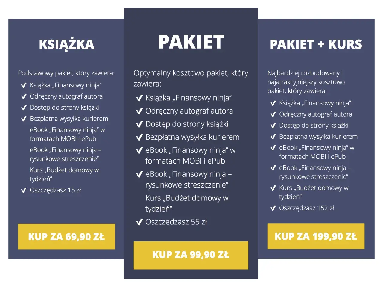 Porównaj ceny pakietów: jak wydać książkę, ile kosztuje. Oferty od 69,90 zł.