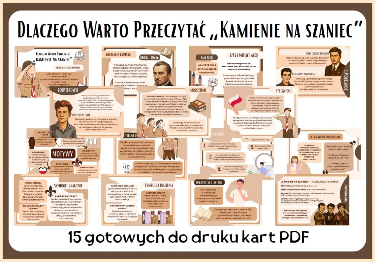 Czy trzeba czytać "Kamienie na szaniec"? Tak, by poznać historię Rudego, Alka i Zośki, ich patriotyzm i bohaterstwo.