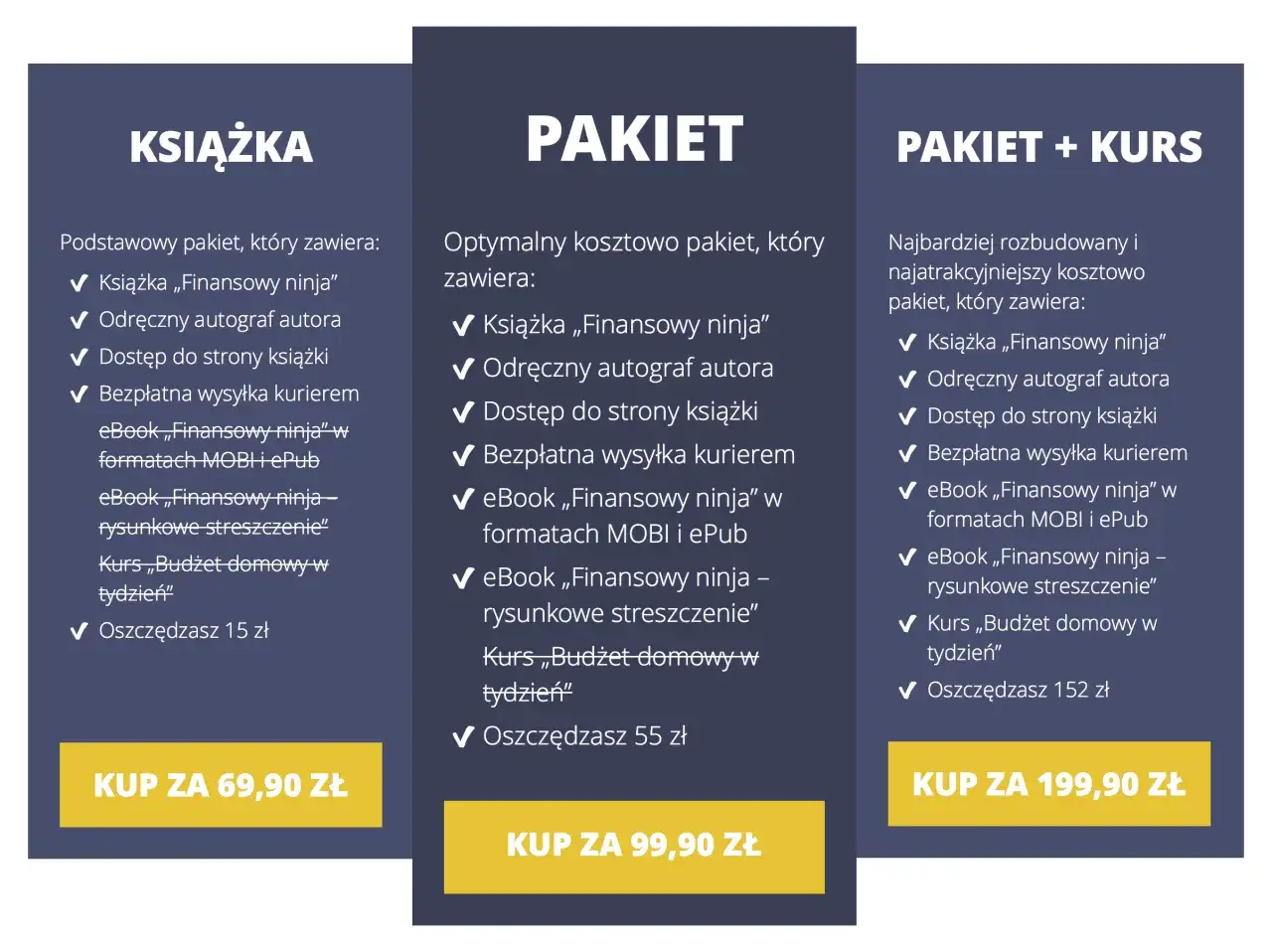 Porównaj ceny pakietów: jak wydać książkę, ile kosztuje. Oferty od 69,90 zł do 199,90 zł.