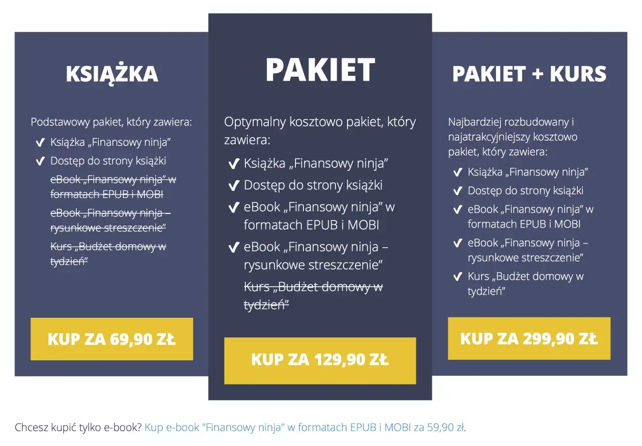 Cennik wydania własnej książki 
