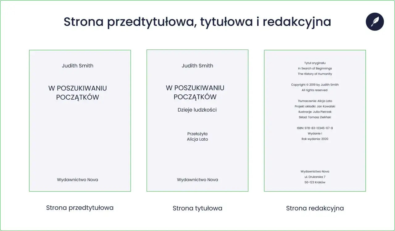Zdjęcie Z czego składa się książka? Poznaj wszystkie jej kluczowe elementy