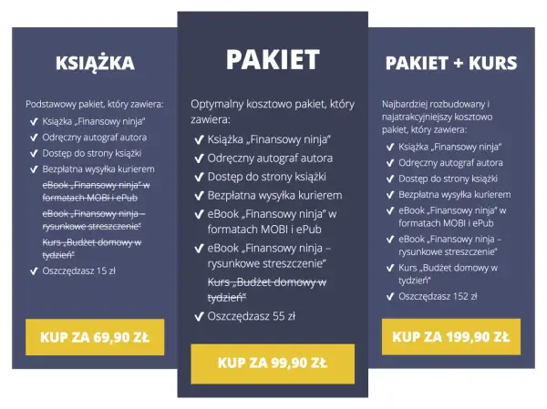 Porównaj ceny pakietów: jak wydać książkę, ile kosztuje. Oferty od 69,90 zł.