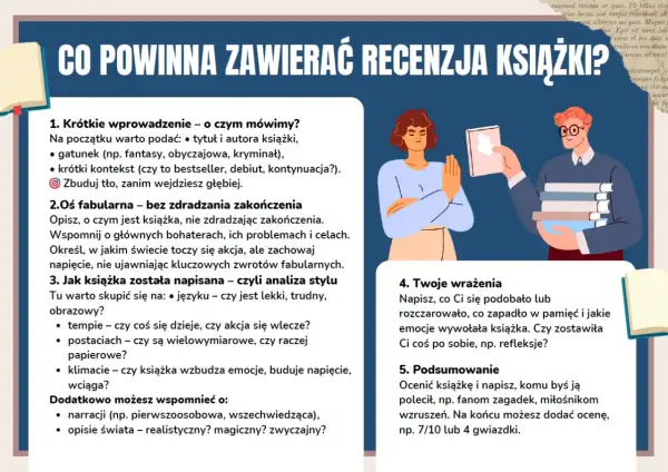 Jak napisać opinię o książce? Poradnik krok po kroku: wprowadzenie, fabuła, styl, wrażenia i podsumowanie.